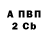 COCAIN 97% Tatyana Okuneva